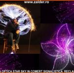 Starry sky ceilings in comercial places